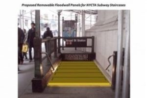 Flood Protection